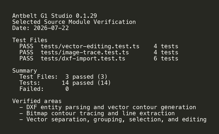 AntBelt G1 Studio selected automated test result showing 3 test files and 14 tests passed on July 22 2026